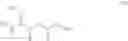 Fig. 06 - Creatine prodrugs, compositions and methods of use thereof