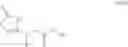 Fig. 45 - Creatine prodrugs, compositions and methods of use thereof