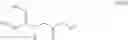 Fig. 52 - Creatine prodrugs, compositions and methods of use thereof
