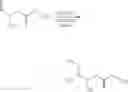 Fig. 61 - Creatine prodrugs, compositions and methods of use thereof