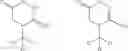 Fig. 87 - Creatine prodrugs, compositions and methods of use thereof