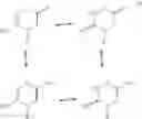 Fig. 96 - Creatine prodrugs, compositions and methods of use thereof