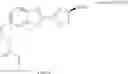 Fig. 130 - Luminogenic and fluorogenic compounds and methods to detect molecules or conditions