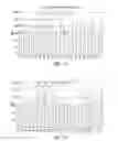 Fig. 32 - Luminogenic and fluorogenic compounds and methods to detect molecules or conditions