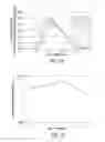 Fig. 49 - Luminogenic and fluorogenic compounds and methods to detect molecules or conditions