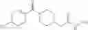Fig. 41 - Substituted piperazinyl acetohydrazide procaspase-activating compounds