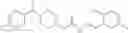 Fig. 74 - Substituted piperazinyl acetohydrazide procaspase-activating compounds