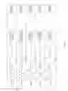 Fig. 17 - Selectively substituted quinoline compounds