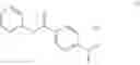Fig. 43 - PROCESSES FOR THE PREPARATION OF A DIARYLTHIOHYDANTOIN COMPOUND