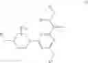 Fig. 03 - Axl inhibitors