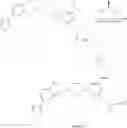 Fig. 101 - Axl inhibitors