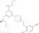 Fig. 132 - Axl inhibitors