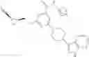 Fig. 141 - Axl inhibitors