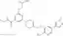 Fig. 156 - Axl inhibitors