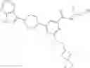 Fig. 158 - Axl inhibitors