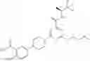 Fig. 167 - Axl inhibitors