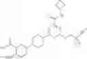 Fig. 193 - Axl inhibitors