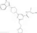 Fig. 194 - Axl inhibitors