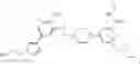 Fig. 197 - Axl inhibitors