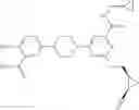 Fig. 198 - Axl inhibitors