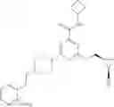 Fig. 208 - Axl inhibitors
