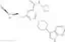 Fig. 222 - Axl inhibitors