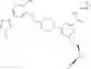 Fig. 225 - Axl inhibitors