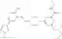 Fig. 227 - Axl inhibitors