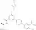 Fig. 250 - Axl inhibitors