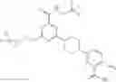 Fig. 255 - Axl inhibitors