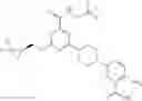 Fig. 256 - Axl inhibitors