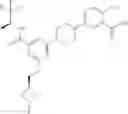 Fig. 260 - Axl inhibitors