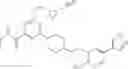 Fig. 266 - Axl inhibitors