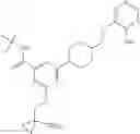 Fig. 275 - Axl inhibitors