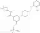 Fig. 277 - Axl inhibitors