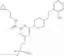 Fig. 278 - Axl inhibitors