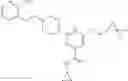 Fig. 292 - Axl inhibitors
