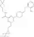 Fig. 293 - Axl inhibitors