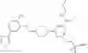 Fig. 303 - Axl inhibitors