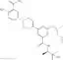 Fig. 455 - Axl inhibitors