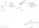 Fig. 54 - Axl inhibitors