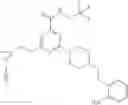 Fig. 576 - Axl inhibitors