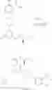 Fig. 68 - Axl inhibitors