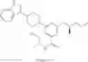 Fig. 78 - Axl inhibitors
