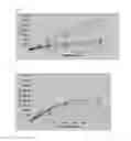 Fig. 03 - Benzocyanine compounds