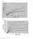 Fig. 04 - Benzocyanine compounds
