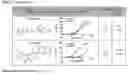 Fig. 02 - High-Throughput Assay for Identifying Small Molecules that Modulate AMP-activated Protein Kinase (AMPK)
