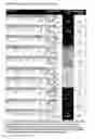 Fig. 03 - High-Throughput Assay for Identifying Small Molecules that Modulate AMP-activated Protein Kinase (AMPK)