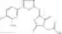 Fig. 29 - High-Throughput Assay for Identifying Small Molecules that Modulate AMP-activated Protein Kinase (AMPK)
