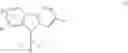 Fig. 05 - Tricyclic compounds as anticancer agents